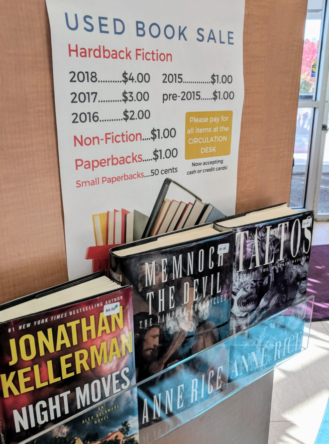 Ways to Donate Peters Township Public Library